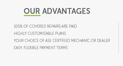 roadside assistance plans comparison